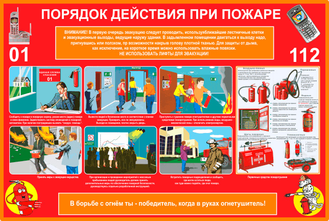 Важно знать: меры пожарной безопасности
